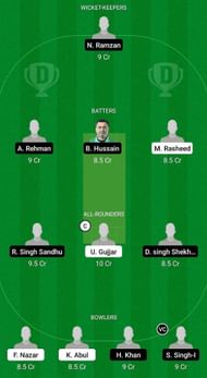 BOL vs CRS Fantasy Suggestion Team 2